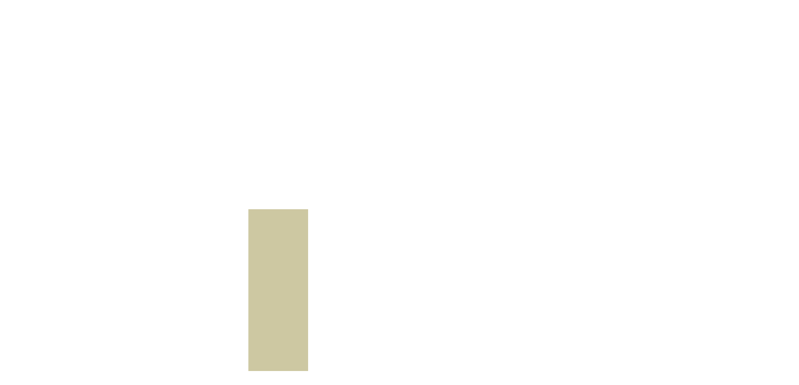 Sprzedaż apartamentów na 2 piętrze. Sea & Lake Mielno Resort