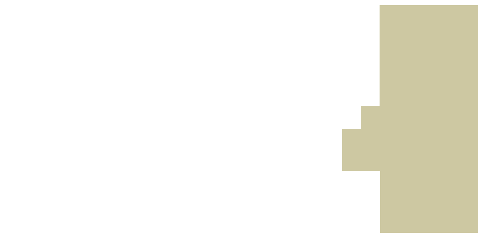 Sprzedaż apartamentów na 3 piętrze. Sea & Lake Mielno Resort